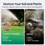 Aiper Irrisense 2 pametni namakalni sistem 4v1 - Slika 7